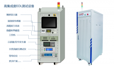 大族锂电受邀参加2025第四届高工储能年会