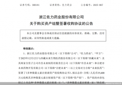 佐力药业前脚再融资后脚抛并购，未来医药资产