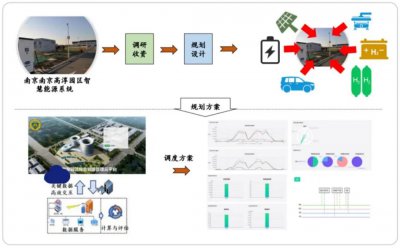 金智科技荣获2025年中国循环经济协会科学技术奖