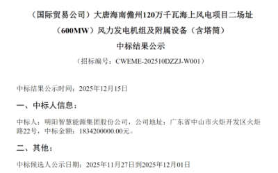 累计装机容量超2GW 明阳智能连获国内外重大订单