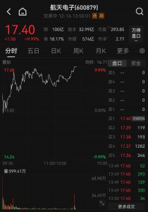 航天电子放量涨停 成交额超100亿元