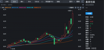 002969控制权变更，追觅科技创始人拟入主！停牌