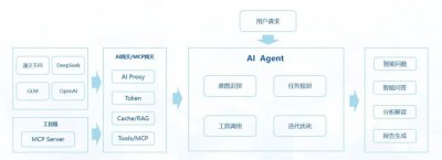 金现代亮相核能行业数据要素管理培训交流会