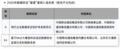 共筑AI时代数据安全新生态 东方通联合运营商客