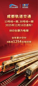 860台康力电梯交付，成都稳坐“中国轨交第4城”