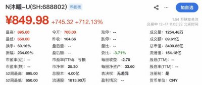 沐曦科创板IPO：联手中国AI领军企业 共建国产A