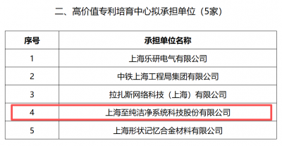 至纯科技荣获“上海市高价值专利培育中心”认