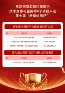 第七届“新华信用杯”评选结果揭晓!汇信科技