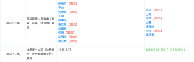陈华任贵州茅台董事长 工商信息变更已完成