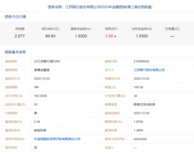 江苏发行首单浮息金融债券