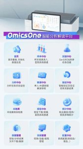 升级！BGI OmicsOne智能分析解读平台新增遗传病携