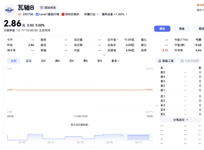 主动退市！明日复牌！