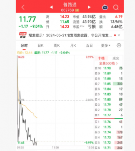 普路通盘中一度上演“天地板”
