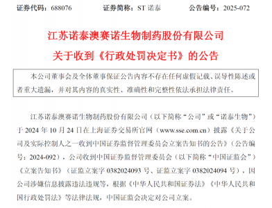 688076及实控人等被罚7620万元