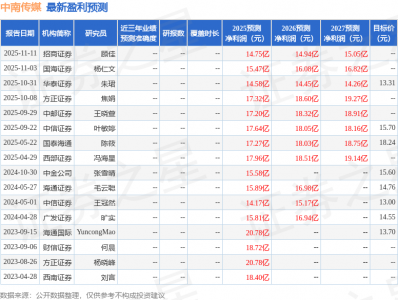 中邮证券：给予中南传媒买入评级