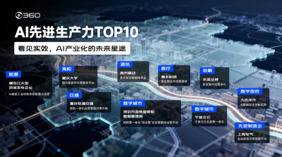 深入金融、能源等核心场景，360十大AI产业实践的