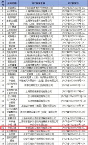 中银证券APP被下架，最新回应