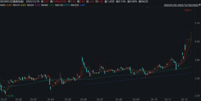锁定嘉美包装控制权？追觅创始人俞浩释放什么