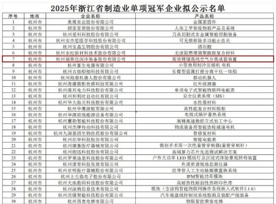 福斯达入选“浙江省制造业单项冠军企业”