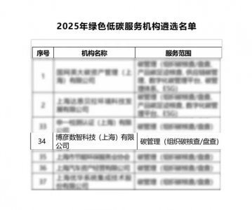 喜报!博彦数智科技成功入选上海市2025年度绿色