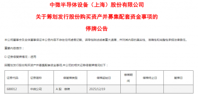 周五停牌！千亿市值龙头，筹谋并购