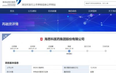 海思科不超12.45亿元定增获深交所通过 中信证券