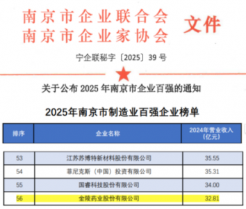 金陵药业蝉联2025年南京市制造业百
