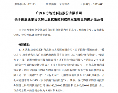 002175,控制权拟变更!广西国资委入主!周一复