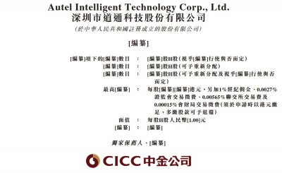 道通科技递表港交所