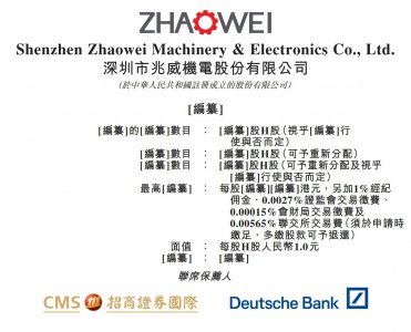 兆威机电二次递表港交所