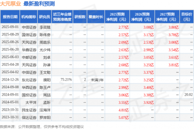 华鑫证券:给予大元泵业买入评级