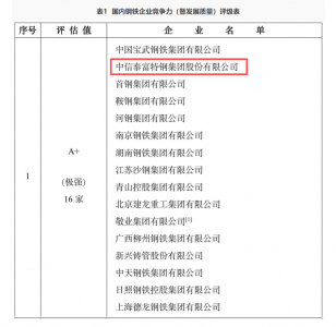 中信泰富特钢集团获评2025年度国内钢铁企业竞争
