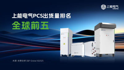 576MW!上能电气顺利供货印度最大储