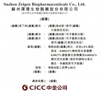 泽璟制药递表港交所 拥有三款已上市药物