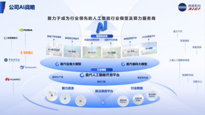 2025 ESG领袖峰会｜润建股份荣膺“企业卓越奖”、