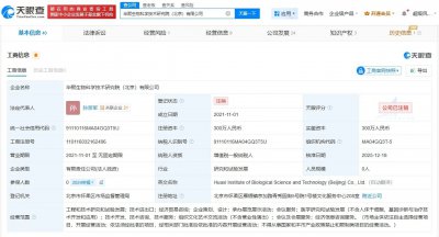 华熙生物旗下研究院公司，注销！