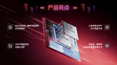 裕太微荣获中国汽车芯片联盟“2025年度突出贡献