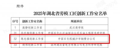 喜报！石化机械再获省级认可