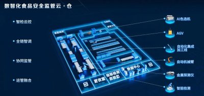 安阳市委书记袁家健莅临天玑科技考察指导,共