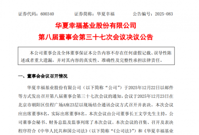 华夏幸福,最新公告!审议通过