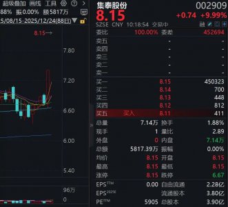 002718,筹划控制权变更,紧急停牌!股价昨日涨