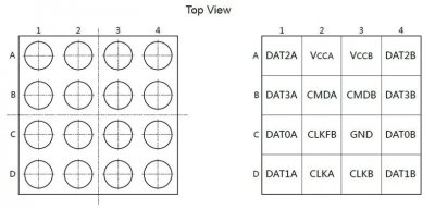 思瑞浦推出SD3.0电平转换芯片TPXT0506，高集成、自