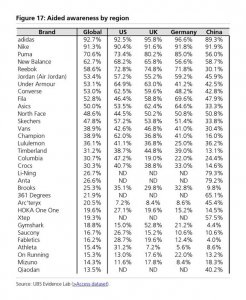 健康消费大趋势扑面而来! 2026年零