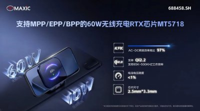 美芯晟推出高集成高效率支持MPP/EPP/BPP的60W无线充