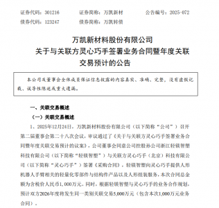 万凯新材：控股孙公司与关联方灵心巧手签署业