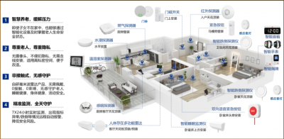 立足人民需求，挖掘运营效益，破解城市更新“