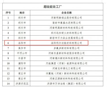 洛阳利尔荣获“河南省超级能效工厂”称号