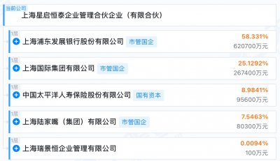 或为上海人寿风险处置？浦发银行、中国太保等