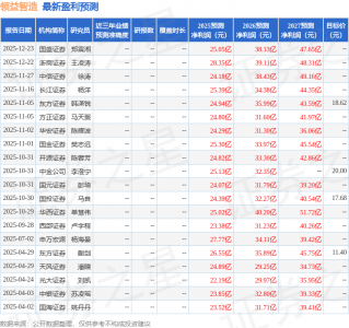 开源证券：给予领益智造买入评级