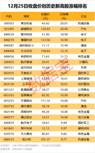 300291披露重大资产重组预案，明日复牌！